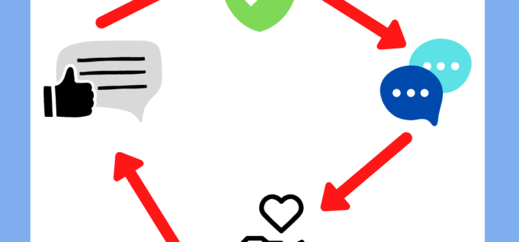 How to Build the Perfect Business Relationship